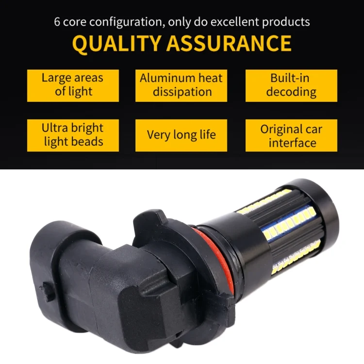 CMS7577_3.webp 2 PCS 9006 DC9-16V / 8.2W / 6000K / 655LM Car Auto Fog Light 66LEDs SMD-2016 Lamps - Image 4