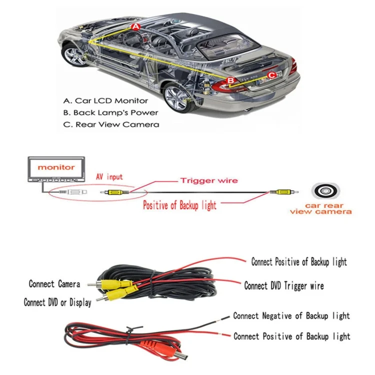 CMS7587_4.webp PZ-424 Europe Car License Plate Frame 170 Degree Rear View Camera - Image 5