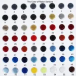 Car Buzzer Reverse Backup Radar System - Premium Quality 2 Parking Sensors Car Reverse Backup Radar System with LCD Display(Black) - Image 14