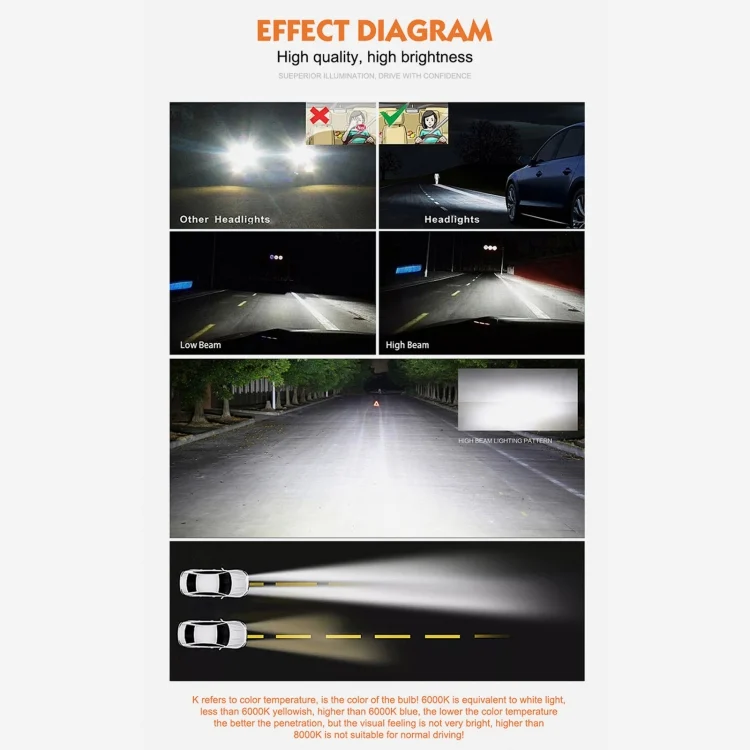 CMS8911WL_9.webp 2 PCS D1S 35W 3800 LM 8000K HID Bulbs Xenon Lights Lamps, DC 12V - Image 10