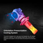 2 PCS M3 H7 DC9-32V / 17W / 6500K / 2000LM IP68 Car LED Headlight Lamps - Image 5