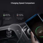 Original Huawei CP31 18W Max Dual USB Port Fast Charging Car Charger - Image 8