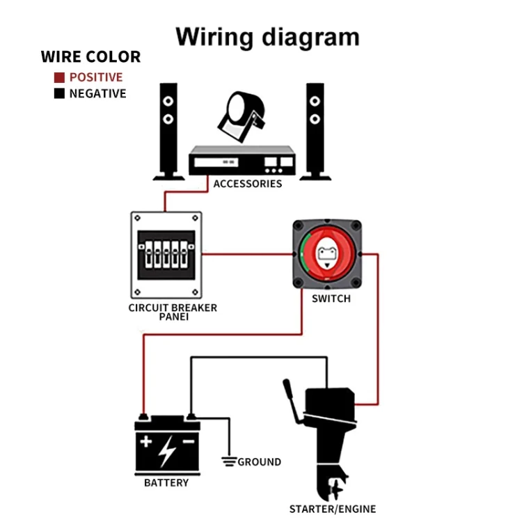 CRP0274_5.webp Car Auto RV Marine Boat Battery Selector Isolator Disconnect Rotary Switch Cut - Image 6