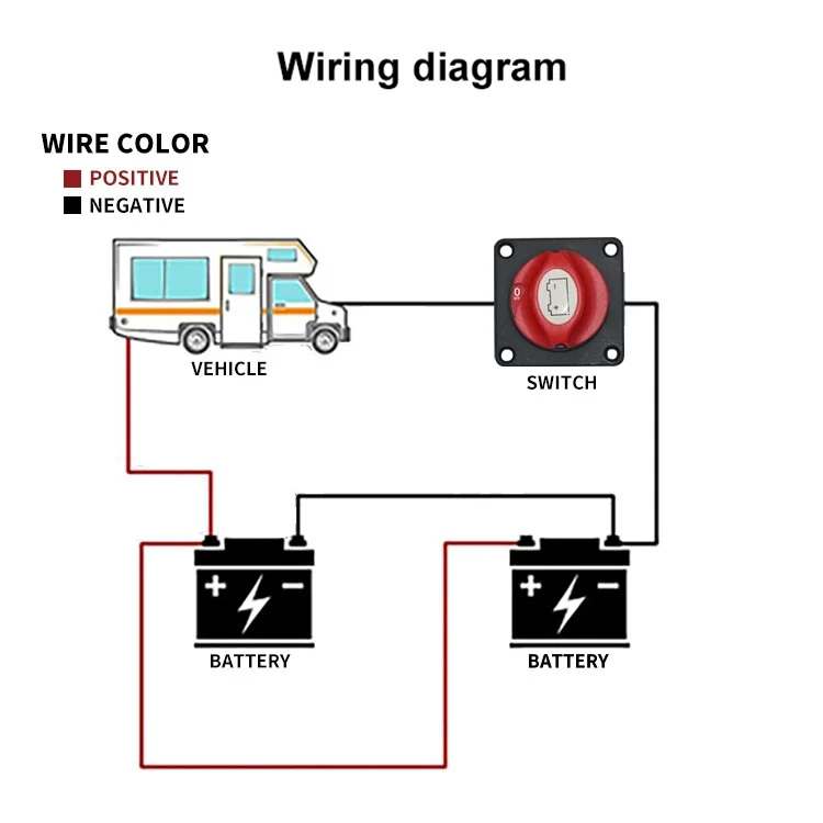 CRP0275_5.webp Car Auto RV Marine Boat Battery Selector Isolator Disconnect Rotary Switch Cut - Image 6