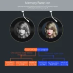 ROCK B301 Dual USB + PD Bluetooth 5.0 FM Transmitter & Car Charger, Support TF Card / U-disk - Image 11