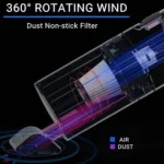 Car Portable Wireless 120W Handheld Powerful Vacuum Cleaner - Image 15