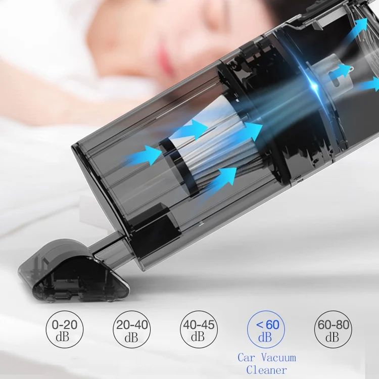 CRP0288B_5.webp Car Portable Wireless 120W Handheld Powerful Vacuum Cleaner - Image 6