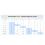 TIROL T16897 12V Auto Car Digital Battery Alternator Tester 6 LED Lights Display - Image 4