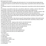 SQU OF68 Universal Car Emulator Signal Reset Immo / Tacho Programs Place ESL Diagnostic Seat Occupancy Sensor Tool - Image 6