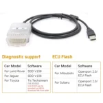 Tactrix Openport 2.0 ECU Flash OBD2 Scanner - Image 6