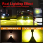 2 PCS H1 DC12V-24V / 12W / 3000K / 800LM 12LEDs SMD-3030 Car LED Fog Light - Image 12