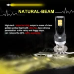 2 PCS H3 DC12V-24V / 12W / 3000K / 800LM 12LEDs SMD-3030 Car LED Fog Light - Image 6