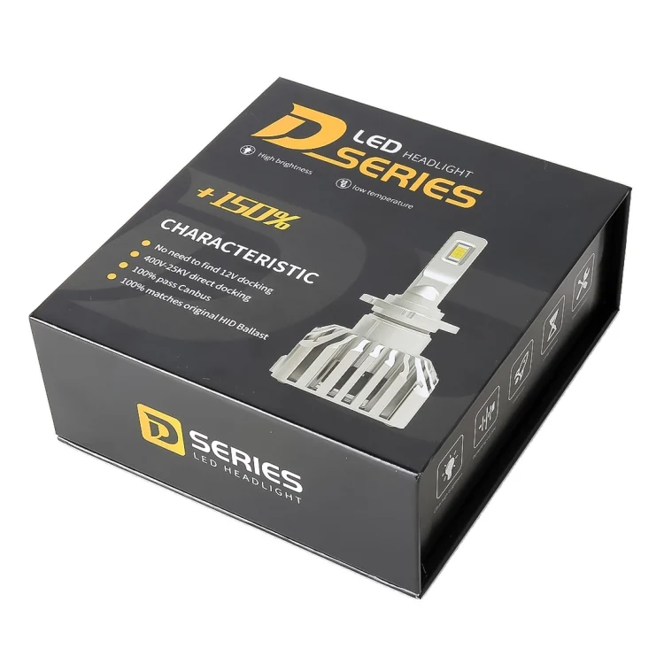 CRP0896_7.webp 2 PCS DC12V / 35W / 5500K / 4000LM Car ED Headlight Lamps SMD-3570 Lamps for D1S - Image 8