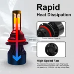 2 PCS S2 9007 / HB5 DC9-36V / 25W / 6000K / 2500LM IP68 Car LED Headlight Lamps - Image 5