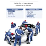 KONNWEI KW309 V309 V310 MS309 Code Reader OBD2 Scanner Diagnostic Tool - Image 12