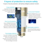 IVON CC33 36W 6A Dual QC 3.0 USB Full Metal Car Charger - Image 4