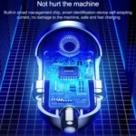 JOYROOM C-A08 30W Mini PD+QC3.0 Dual-port Smart Car Charger - Image 11