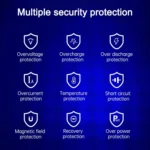 JOYROOM C-A08 30W Mini PD+QC3.0 Dual-port Smart Car Charger - Image 12