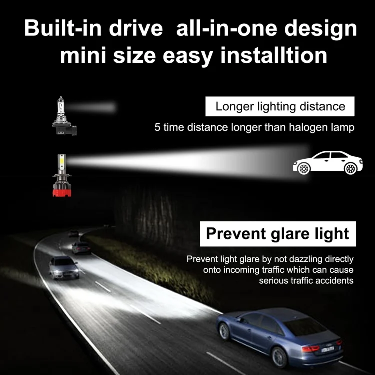 CRP2092_8.webp 2 PCS EV18 H7 DC9-30V 20W 6000K 2500LM Car LED Headlight Lamps - Image 9