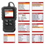 Launch Creader CR3001 Car Color Screen Code Reader OBD2 Fault Detector Diagnostic Tool - Image 10