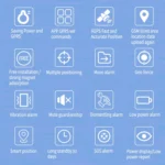 TK600 2G GPS / GPRS / GSM Strong Magnetic Realtime Car Truck Vehicle Tracking GPS Tracker - Image 9