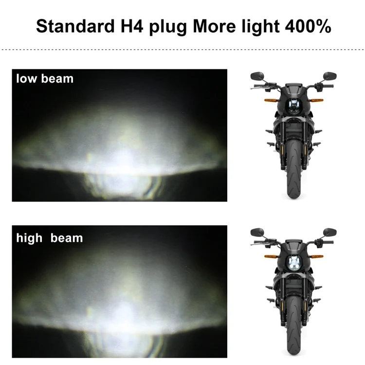 CRP3000_6.webp EagleVision DC9-30V 35W 6000K 4000LM 5.75 inch Round Motorcycle 6LEDs Headlight for Harley-Davidson - Image 7