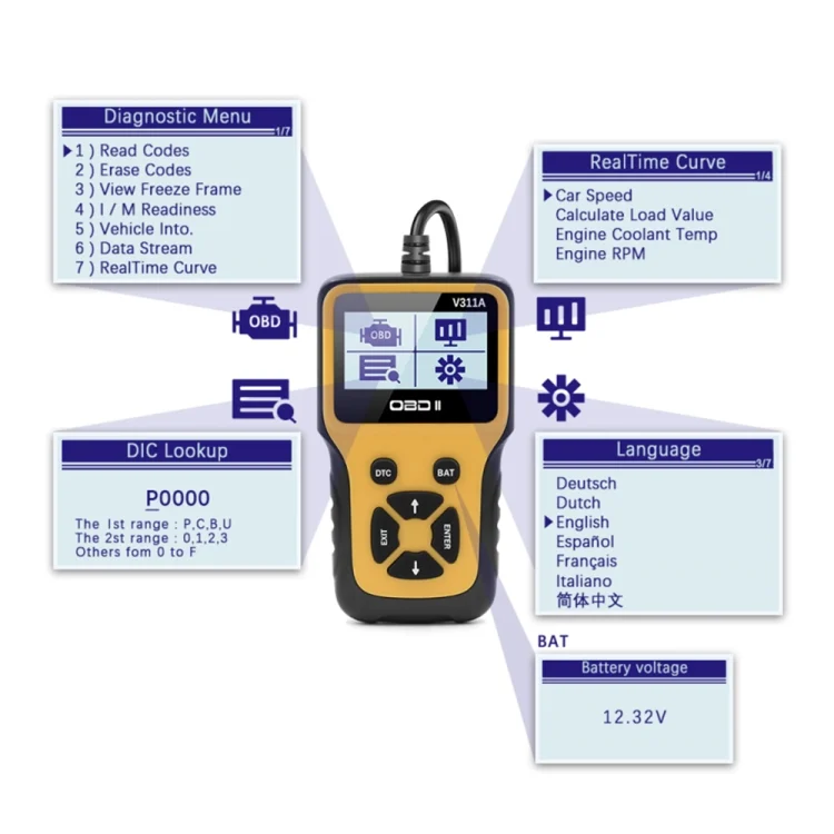 CRP3108_4.webp V311A Car Handheld V1.1 OBD2 Fault Detector OBD2 Diagnostic Tool - Image 5