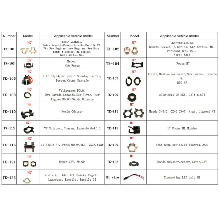 CRP3751_8.webp Car Headlight Bulb Base Retainer Holder Adapter Set - Image 9