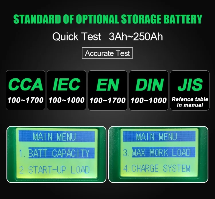 CRP4496_5.webp DUOYI DY219 Digital Battery Analyzer Car Fault Diagnostic Device Current and Voltage Detector - Image 6