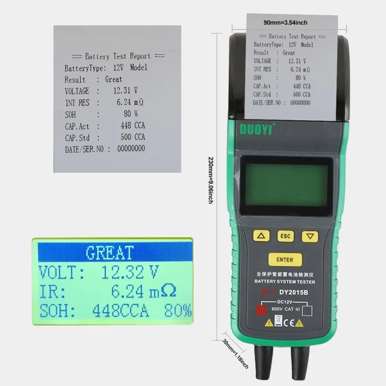 CRP4500_3.webp DUOYI DY2015B Car 12V Battery Tester - Image 4