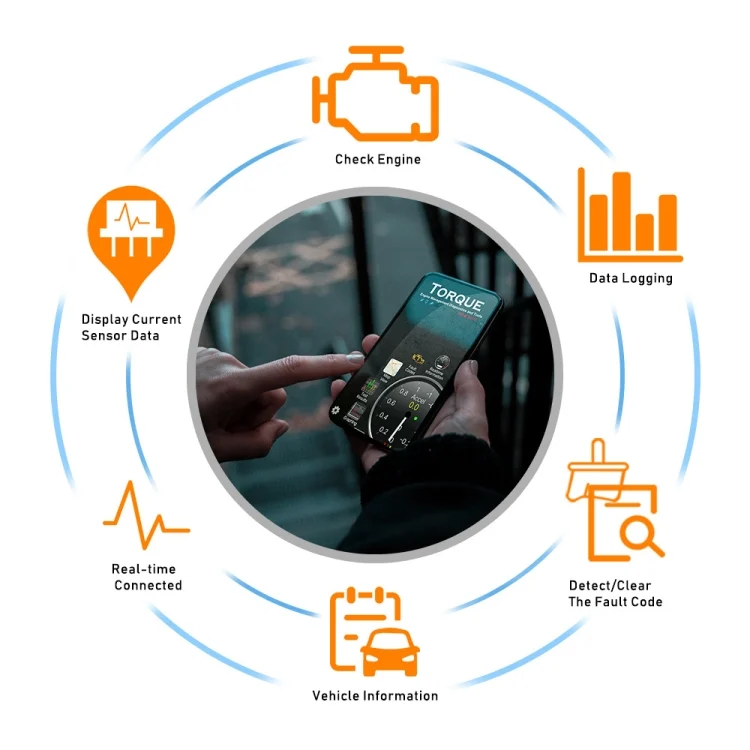 CRP4579_5.webp Mini Bluetooth 4.0 ELM327 OBD Car Fault Diagnostic Scanner with Power Switch - Image 6