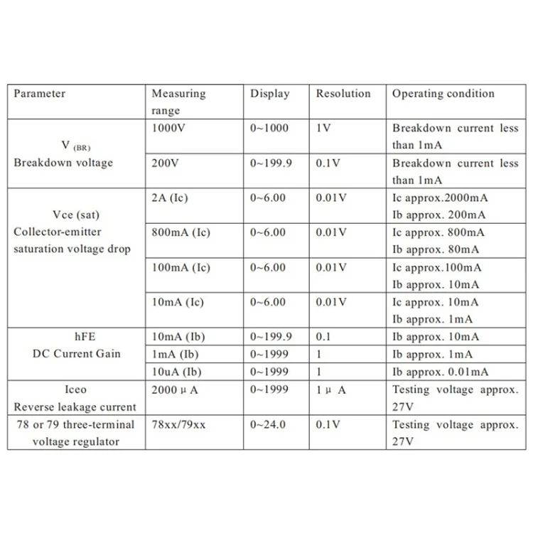 CRP4815_6.webp DUOYI DY294 Multifunction Digital Transistor AnalyzerTester - Image 7
