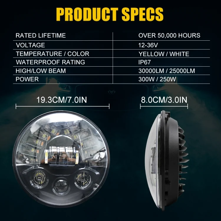 CRP4952_2.webp 7 inch Car Matrix Gradient LED Headlight Lamps for Jeep Wrangler - Image 3