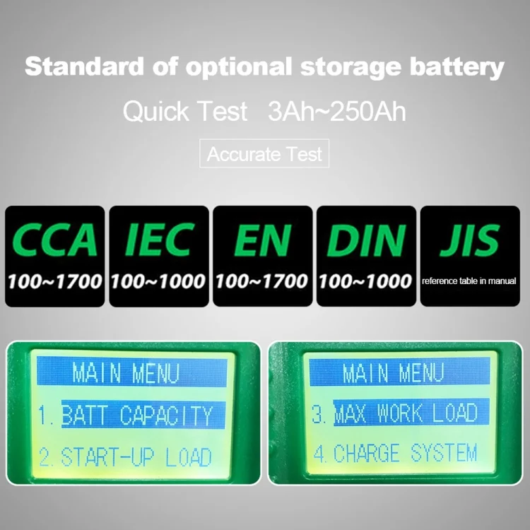 CRP5025_3.webp DUOYI DY219A Car 12V / 24V Digital Battery Analyzer Fault Diagnostic Device - Image 4