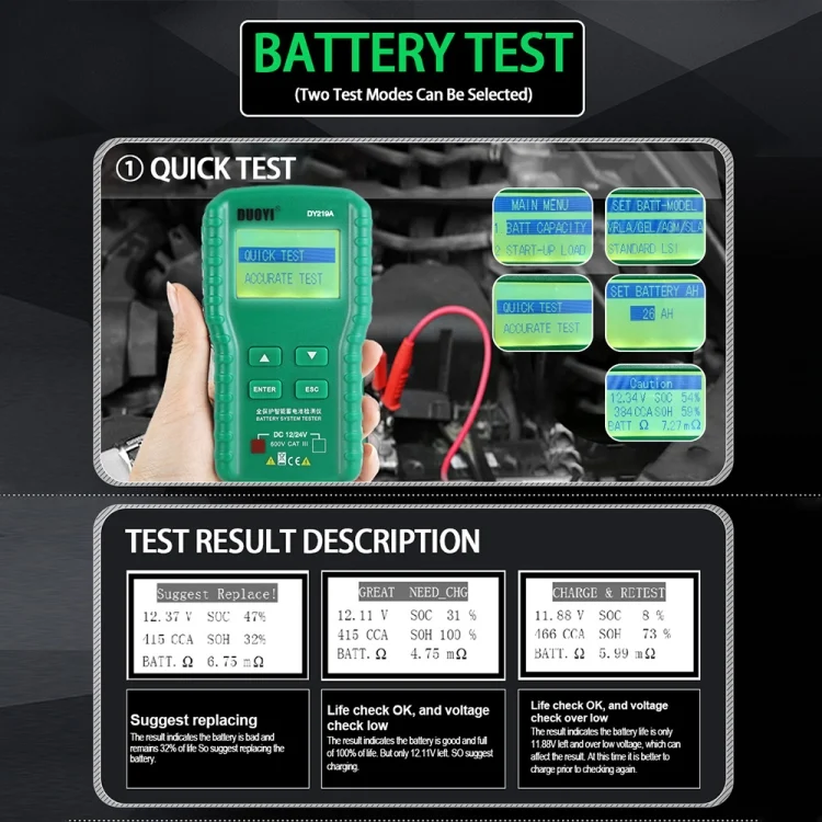 CRP5025_4.webp DUOYI DY219A Car 12V / 24V Digital Battery Analyzer Fault Diagnostic Device - Image 5
