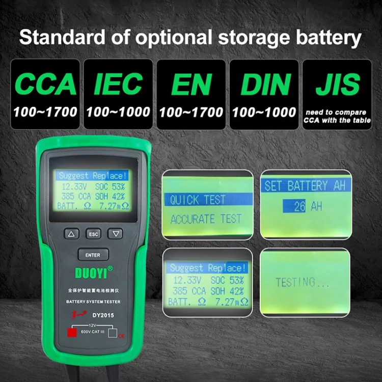 CRP5027_4.webp DUOYI DY2015 Car 12V Battery Tester Digital Diagnostic Tools - Image 5