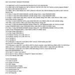 SQU OF80 Universal Car Emulator Signal Reset Immo / Tacho Programs Place ESL Diagnostic Seat Occupancy Sensor Tool - Image 6