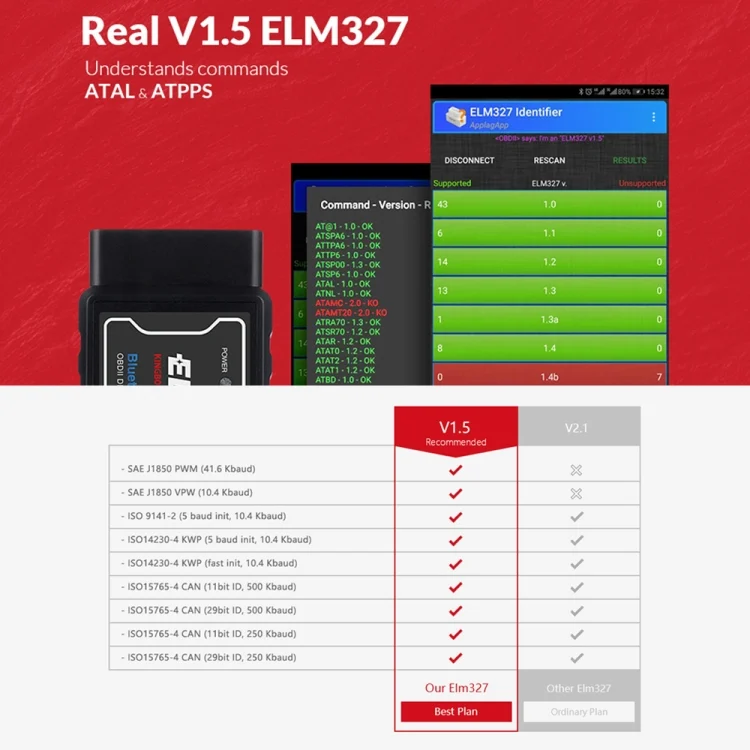 CRP5489_5.webp OBD II ELM327 Car Fault Diagnostic Tool V1.5PIC25K80 Chip - Image 6