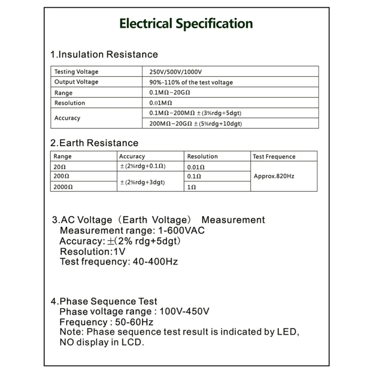 CRP5642_6.webp DUOYI DY5500 Car 4 in 1 Digital Multifunction Resistance Tester Insulation Earth Multimeter - Image 7