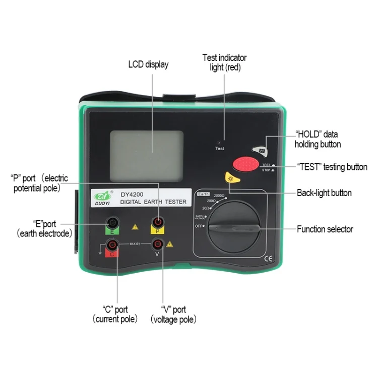 CRP5644_2.webp DUOYI DY4200 Car Higher Accuracy Digital Ground Resistance Tester - Image 3