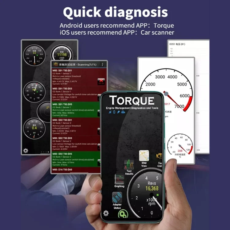 CRP5886_4.webp V019 OBD2 Scanner Bluetooth 4.0 ELM327 Car Diagnostic Tool - Image 5