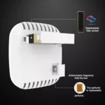 MC-CZ00 Car Negative Ion Smart USB Air Purifier - Image 5