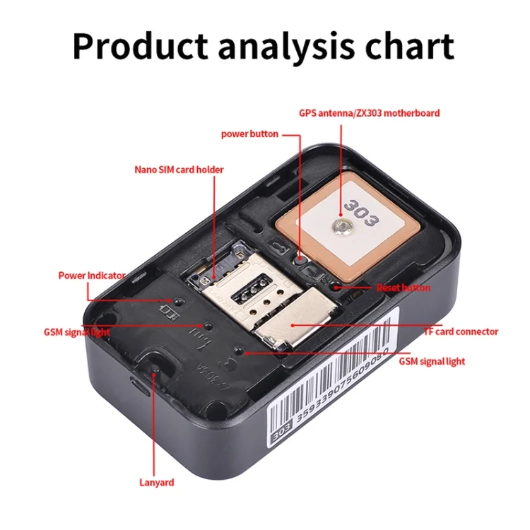 CRP5918_3.webp P03 2G Waterproof Pet GPS Tracker GPS+AGPS+WiFi+LBS Locator - Image 4