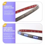 S20-200CM 200cm DC12V-24V Car Rear LED RGB Daytime Running Lights Strip Colorful Lamp - Image 3
