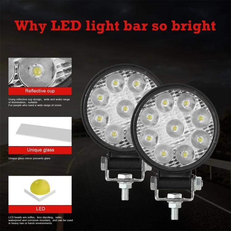 CRP6901_5.webp D0035 6.3W 10-30V DC 6000K 3 inch 9 LEDs Circle Offroad Truck Car Driving Light Spotlight Work Light Fog Light - Image 6