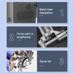 12V Portable Car Tire Air Pump Style:Digital Display Version - Image 5