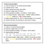 DUOYI DY226A Car 3 in 1 CCA Load Battery Charging Digital Capacity Tester - Image 8