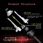 2 PCS P18 H7 DC11-30V 52W 6500K 6500LM Car LED Headlight Lamps - Image 6