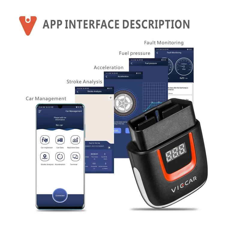 CRP9825_6.webp Viecar VP004 Car Mini OBD + USB / Type-C Interface Fault Detector V1.5 WiFi Diagnostic Tool - Image 7