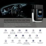 Viecar VP003 Car Mini OBD + USB / Type-C Interface Fault Detector V2.2 Bluetooth Diagnostic Tool - Image 4